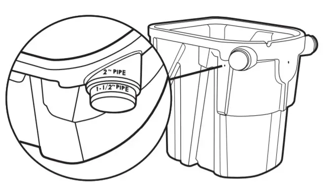 Atlantic PS3900 74039 Water Gardens Oasis Pond-Proper-Plumbing The PS3900