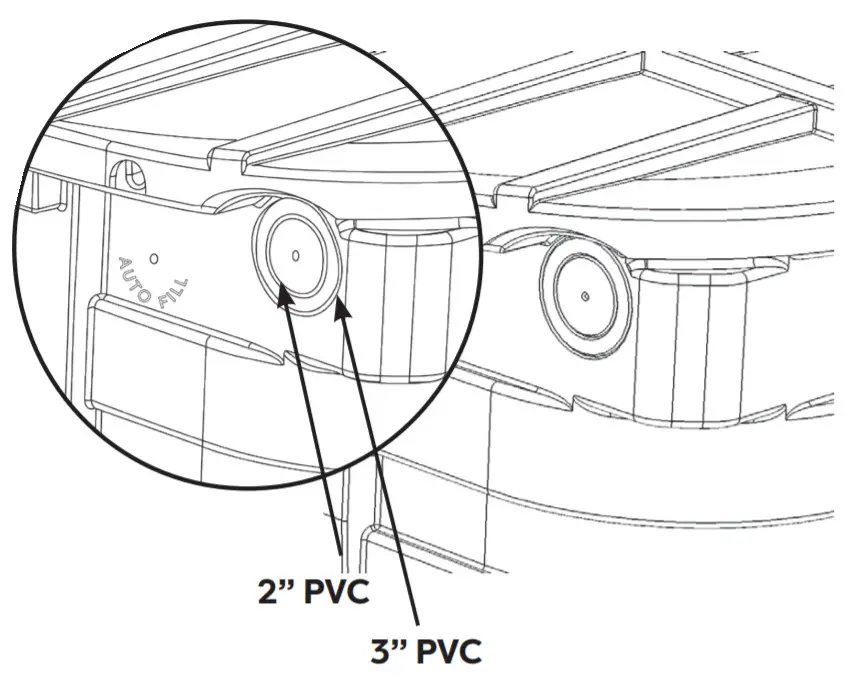 Atlantic PS3900 74039 Water Gardens Oasis Pond-Proper-Plumbing the PS4600