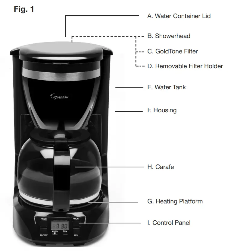 Capresso 424 12-Cup Drip Coffee Maker - Accessories