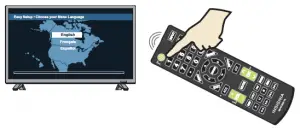 on screen instructions