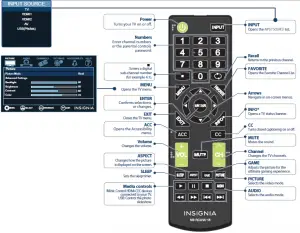 remote control details