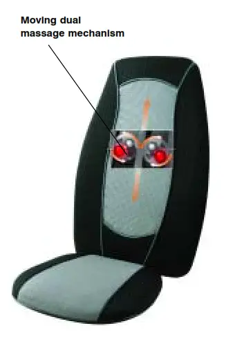 SBM-306MH Shiatsu + Massaging Cushion with Heat