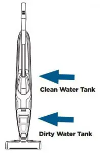 Filling Clean Water Tank Induction
