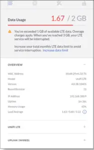 Using the U-LTE