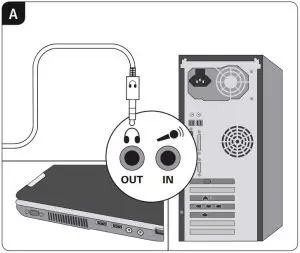 FIG 1 How to connect