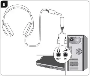 FIG 2 How to connect