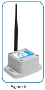 MONNIT MNS2 8 W2 AC VM Wireless Accelerometer Vibration Meter - Industrial