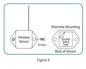 MONNIT MNS2 8 W2 AC VM Wireless Accelerometer Vibration Meter - MOUNTING