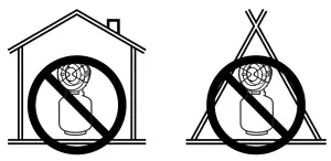 Harbor Freight Bauer 30K-60K BTU Forced Air Propane Portable Heater- For technical que