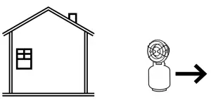 Harbor Freight Bauer 30K-60K BTU Forced Air Propane Portable Heater- For technical questio