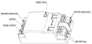 saxby 77902 Forca Gloss White LED Emergency Bulkhead - detailed