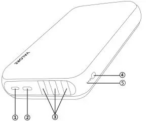 VALORE PB34 30000mAh PD Power Bank - FIG