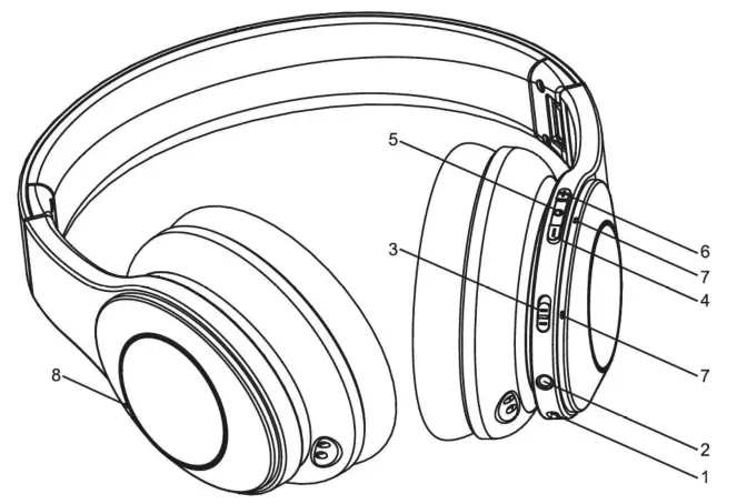 GEG NC09 Active Noise Cancelling Bluetooth Headphone - FIG