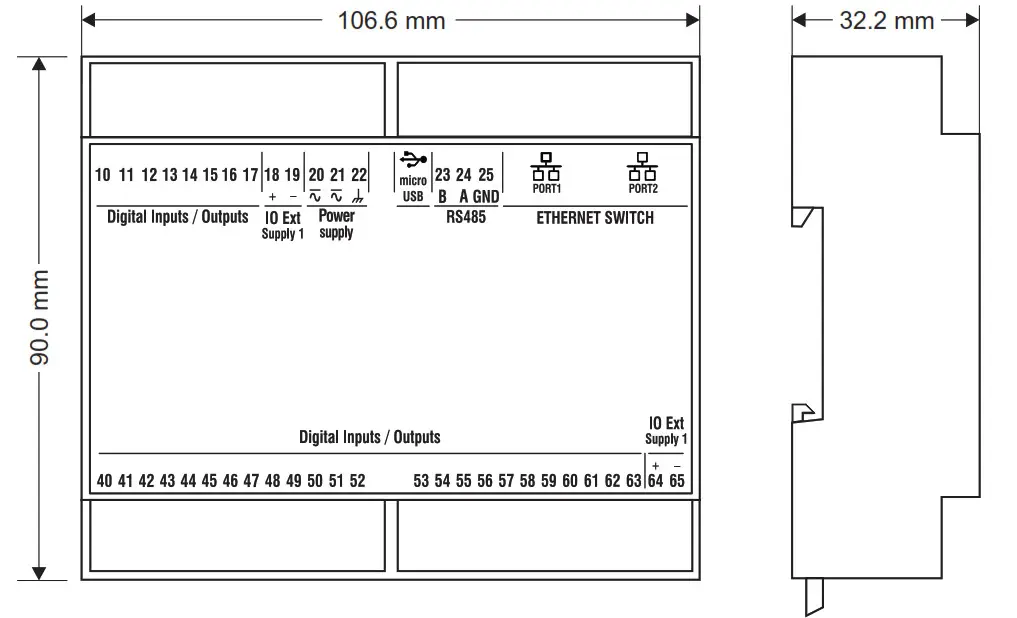 SENECA R-32DIDO Energy Power Meter with Universal- LAYOUT