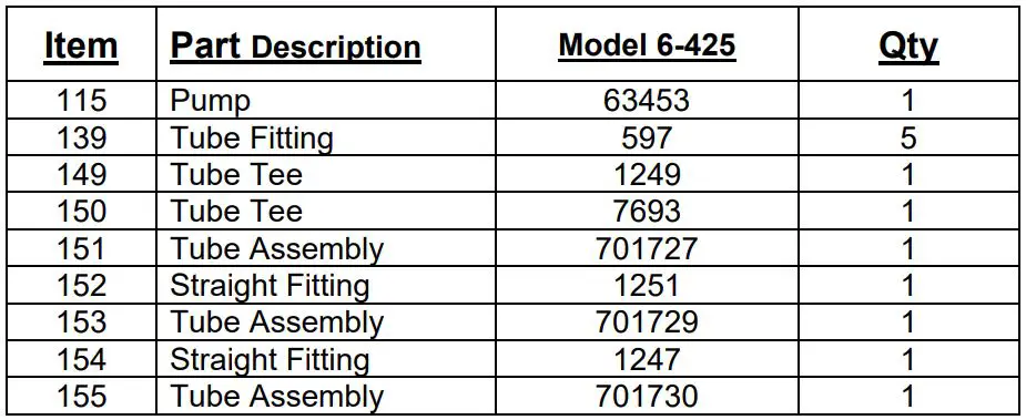 DAKE 6-225 Air-Operated Hydraulic Press Air Pump Instruction Manual - Additional parts used with double pump presses not illustrated