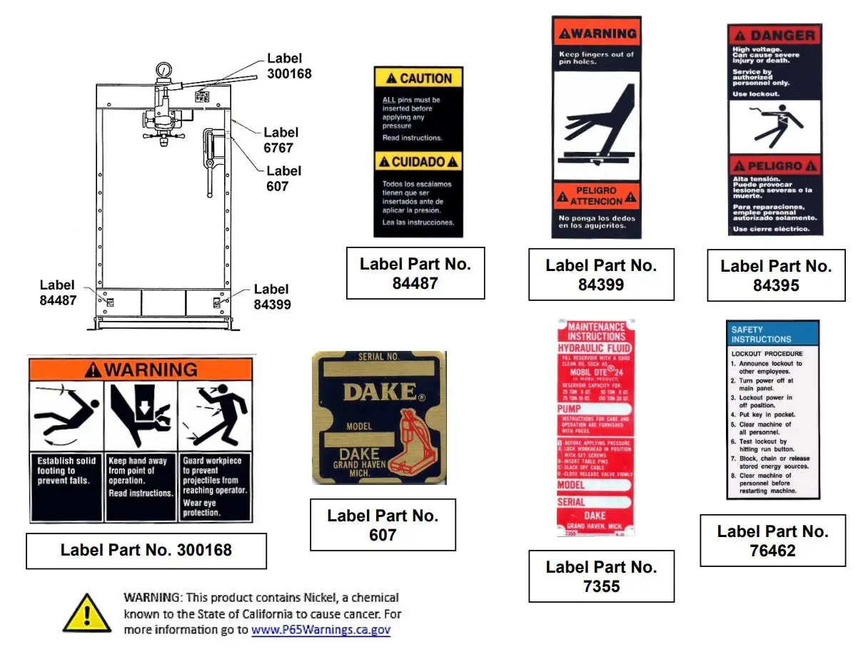 DAKE 6-225 Air-Operated Hydraulic Press Air Pump Instruction Manual - Label Placement View