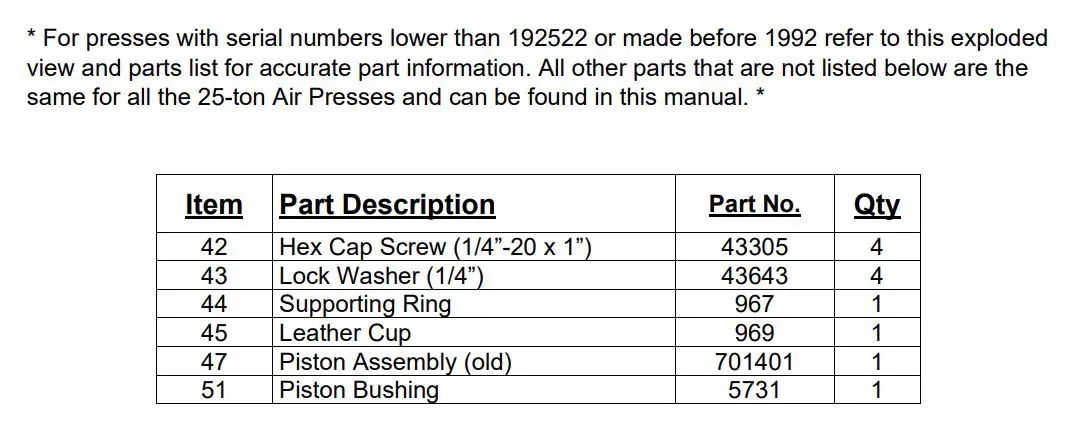 DAKE 6-225 Air-Operated Hydraulic Press Air Pump Instruction Manual - POWER UNIT ASSEMBLY
