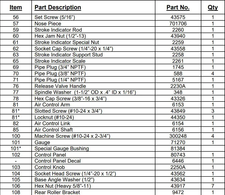 DAKE 6-225 Air-Operated Hydraulic Press Air Pump Instruction Manual - POWER UNIT ASSEMBLY