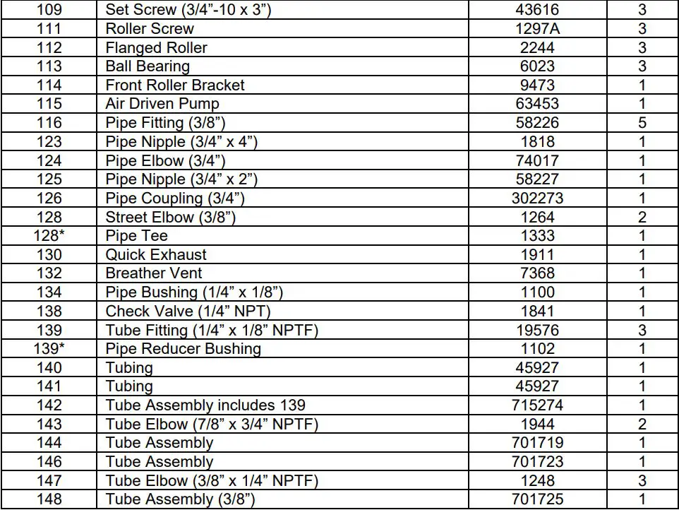 DAKE 6-225 Air-Operated Hydraulic Press Air Pump Instruction Manual - POWER UNIT ASSEMBLY