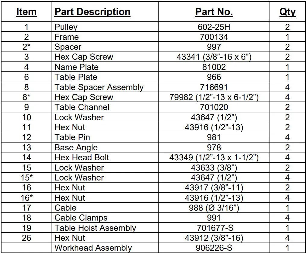 DAKE 6-225 Air-Operated Hydraulic Press Air Pump Instruction Manual - Part List