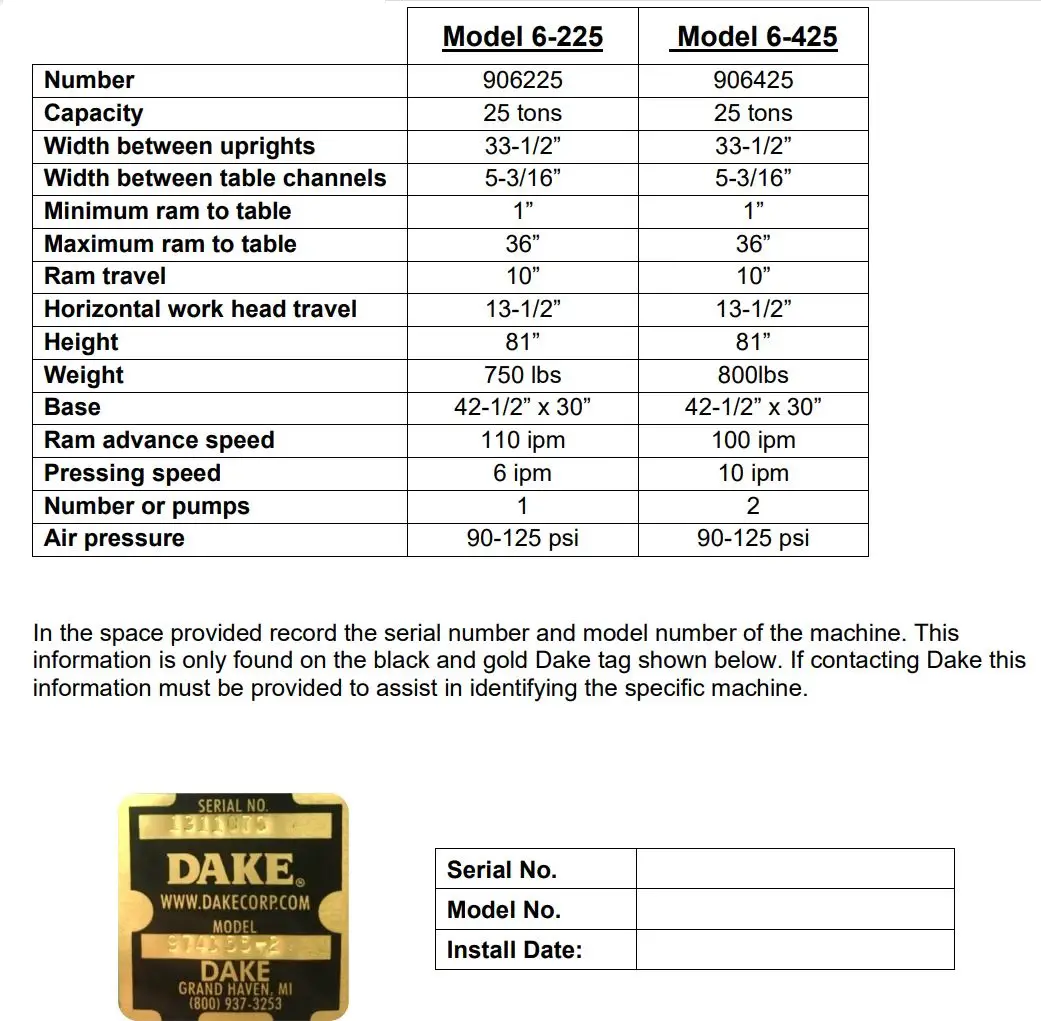 DAKE 6-225 Air-Operated Hydraulic Press Air Pump Instruction Manual - SPECIFICATIONS