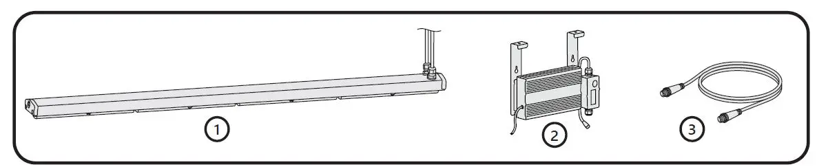 GE current HORT150 Arize Factor Horticulture LED Lighting System fig1