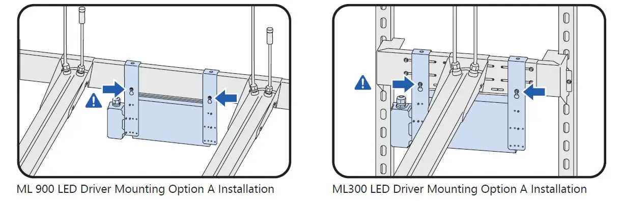 GE current HORT150 Arize Factor Horticulture LED Lighting System fig10
