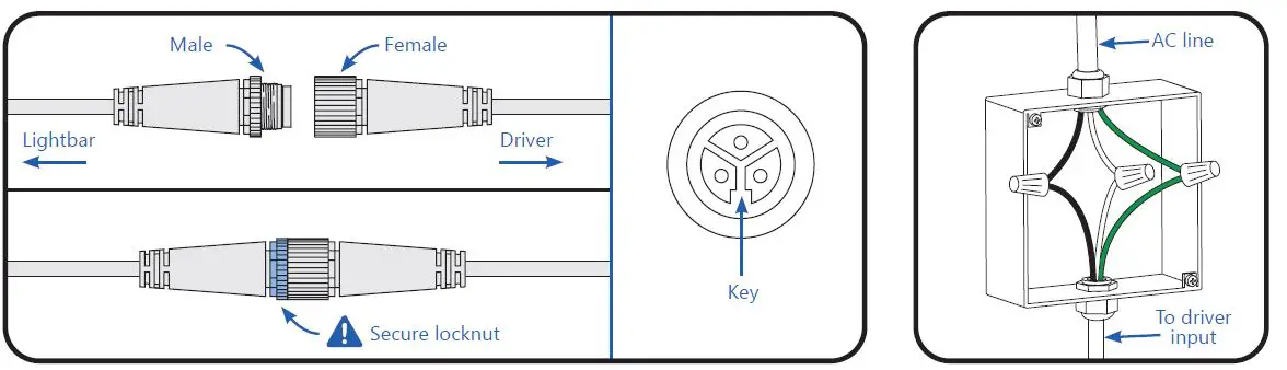 GE current HORT150 Arize Factor Horticulture LED Lighting System fig16