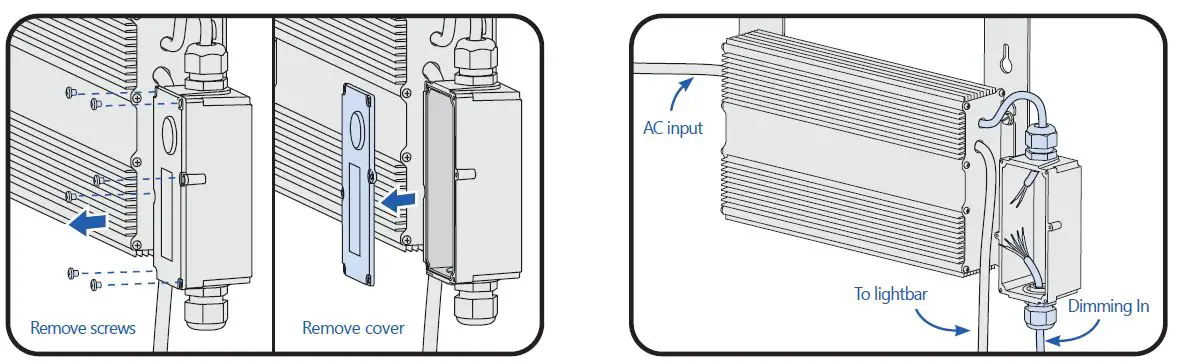 GE current HORT150 Arize Factor Horticulture LED Lighting System fig18
