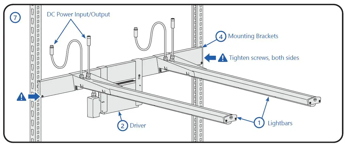 GE current HORT150 Arize Factor Horticulture LED Lighting System fig4