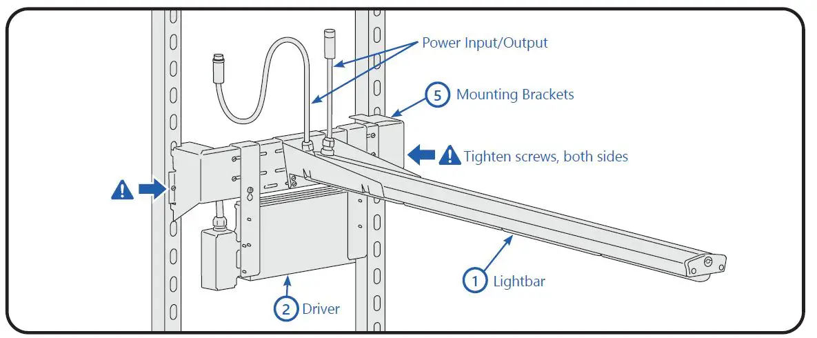 GE current HORT150 Arize Factor Horticulture LED Lighting System fig5