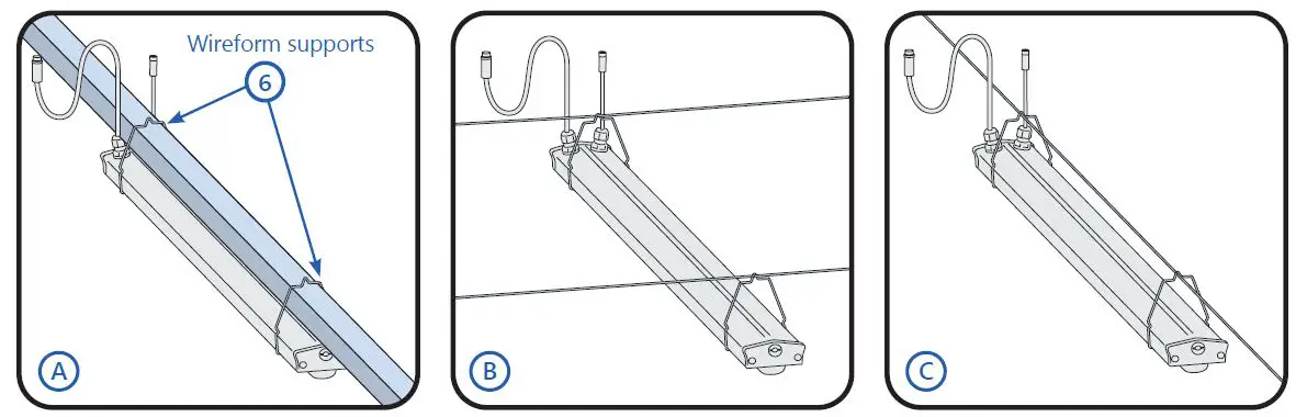 GE current HORT150 Arize Factor Horticulture LED Lighting System fig8