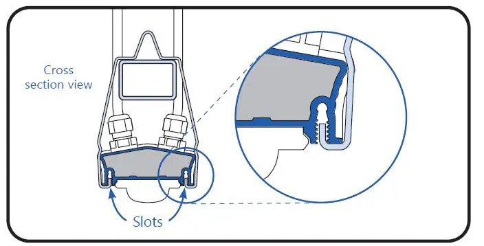 GE current HORT150 Arize Factor Horticulture LED Lighting System fig9