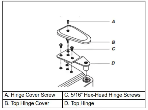 MAYTAG MBF1958FEZ Bottom Mount Refrigerator- Remove the parts