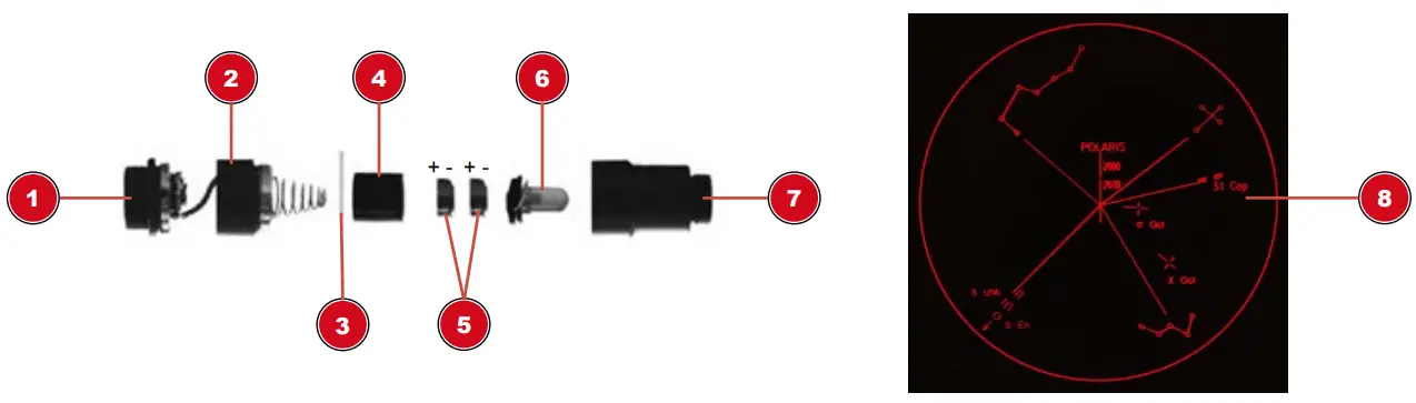 BRESSER 4964111 Tripod with Polar Wedge for Photo Mount-Putting the pole