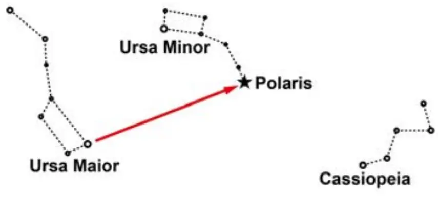 BRESSER 4964111 Tripod with Polar Wedge for Photo Mount-Search maps to find Polaris