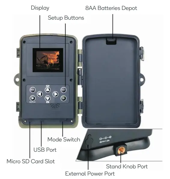 Kogan Hinting Trail Camera 20MP - OVERVEIW 2