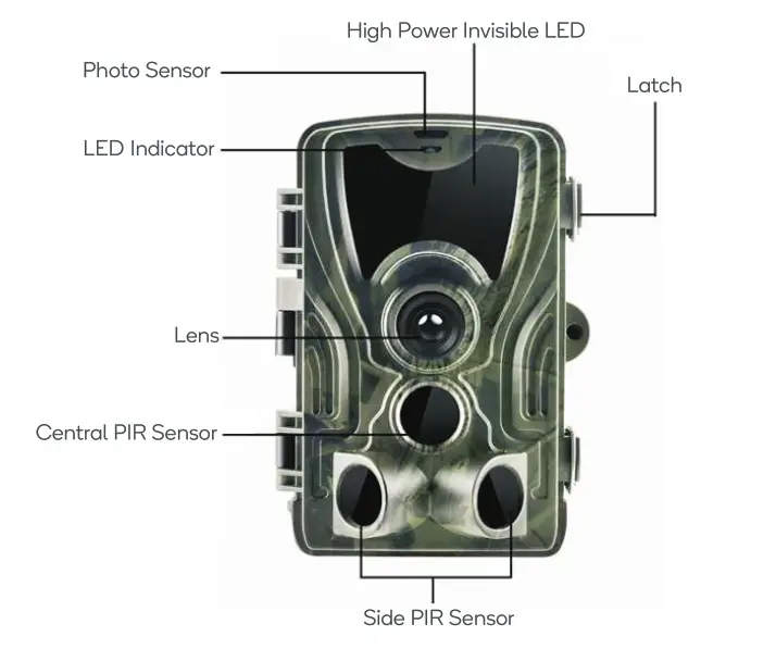 Kogan Hinting Trail Camera 20MP - OVERVEIW
