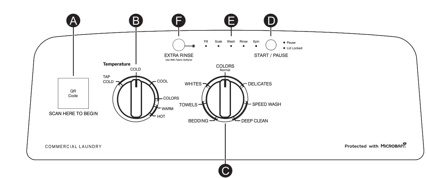 GE Appliances VTW525 Washer - Controls
