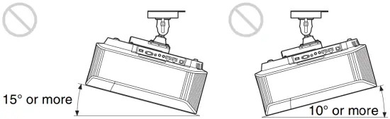 Unsuitable Conditions