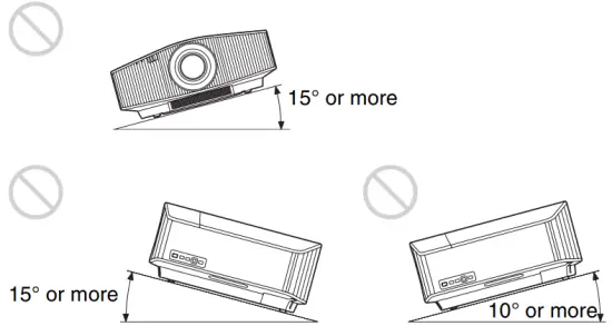 Unsuitable Conditions
