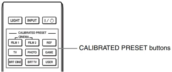 Selecting the Picture Viewing Mode