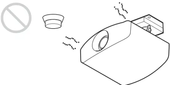 Unsuitable installation