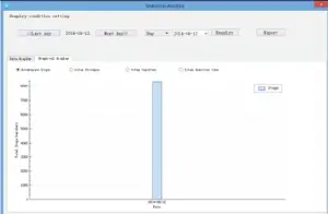 graphical user interface, application
