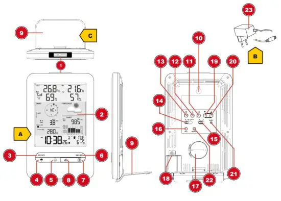BRESSER 7002525 Colour Weather Center 5 In 1 Weather Station - Parts overview