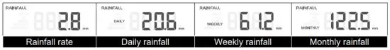 BRESSER 7002525 Colour Weather Center 5 In 1 Weather Station - Rainfall