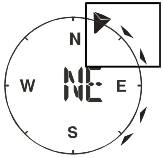 BRESSER 7002525 Colour Weather Center 5 In 1 Weather Station - Wind speed