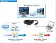 StarTech com USB 3.0 Mini Docking Station - Hardware