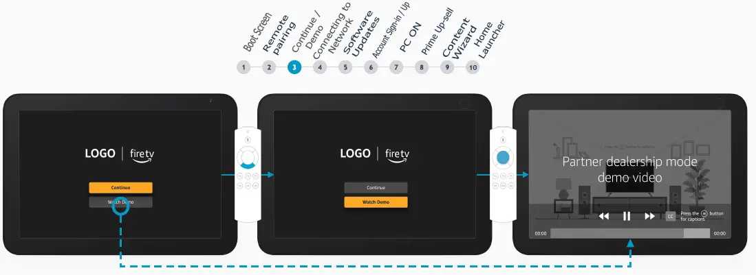 JET-OPO-EVOLVE8-Rear-Seat-Entertainment-14