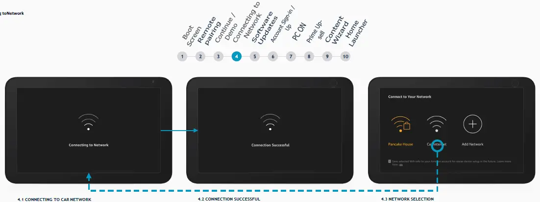 JET-OPO-EVOLVE8-Rear-Seat-Entertainment-15